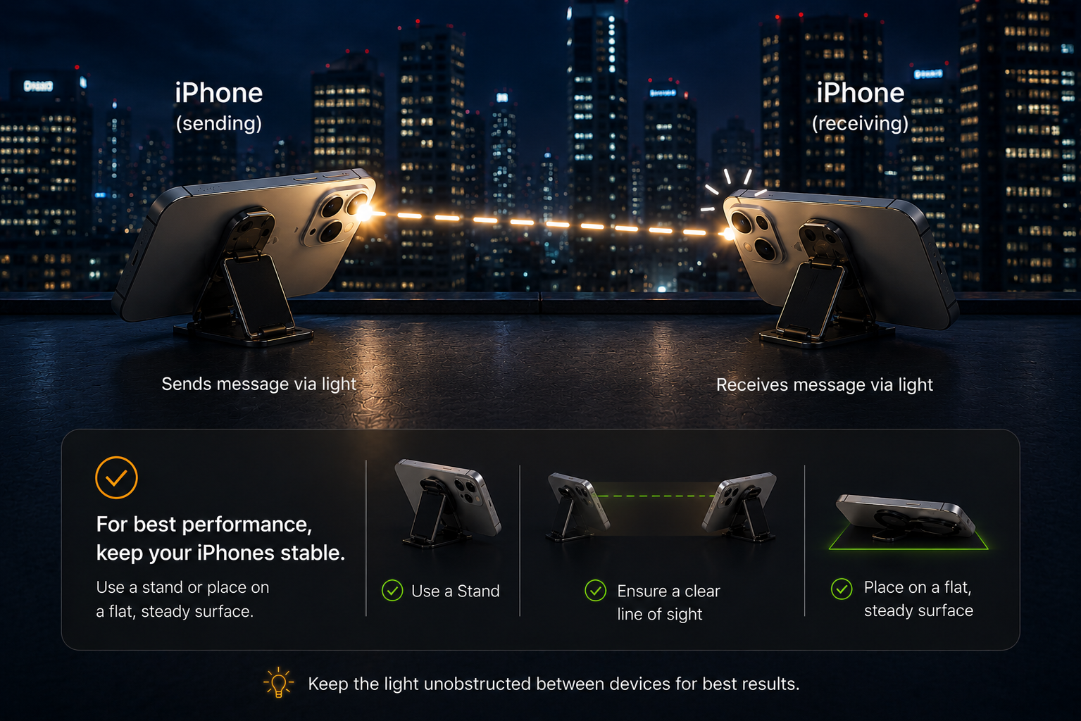 Two iPhones sending and receiving messages via light with setup guidance for stable placement.